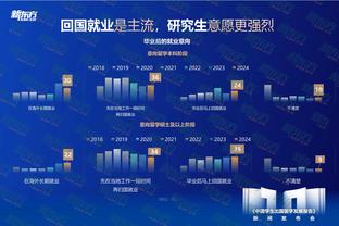 18luck新利官方截图1