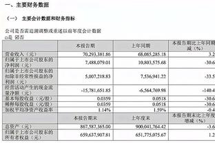 范迪克：不会关注其他竞争对手的比赛 现在谈冠军还太早