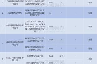 官方：灰熊和自由球员古德温签下一份10天合同