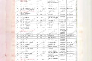 独木难支！班凯罗30中14空砍36分10篮板