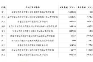 火箭主场6胜1负&失误场均11次 客场0胜4负&失误场均18次