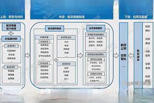 雷竞技最新地址是多少截图2