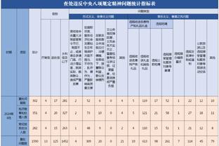 新利18体育登录时间截图4