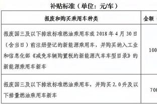 前维拉CEO：格拉利什在曼城很压抑，在维拉给他球你就能看魔术