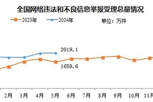 记者：前南安普顿主帅哈森许特尔即将出任狼堡新帅，接替科瓦奇